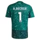 Liverpool Alisson Becker 1 Maalivahdin Virallinen Kotipelipaita Miehet 2026/27 Vihreä Liverpool Alisson Becker 1 Maalivahdin Virallinen Kotipelipaita Miehet 2026/27 Vihreä